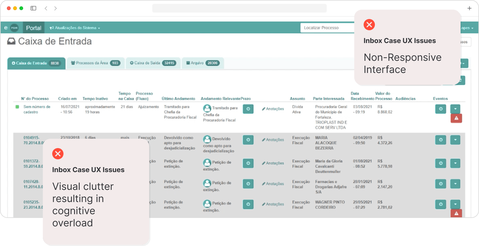 Second screen of the legacy system showing a case detail view with scattered information across tabs