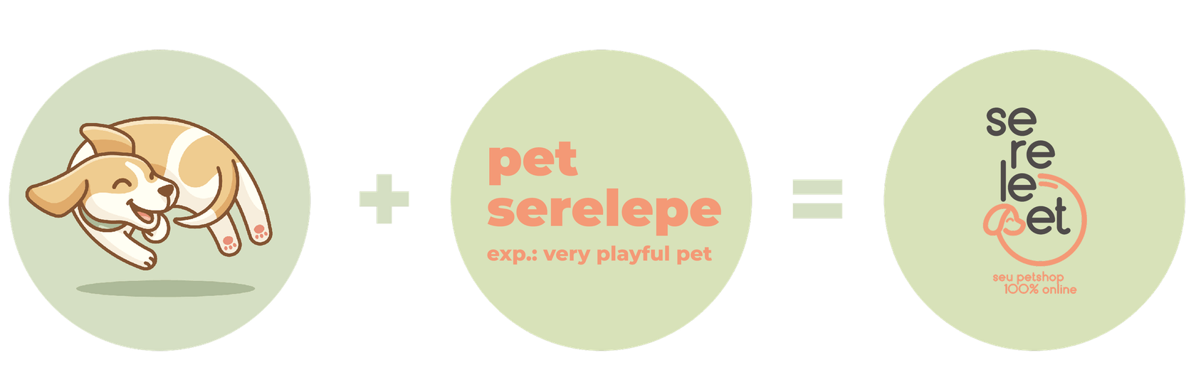 Serelepet logo development: concept sketches, refinements, and final mark exploration on a light background.